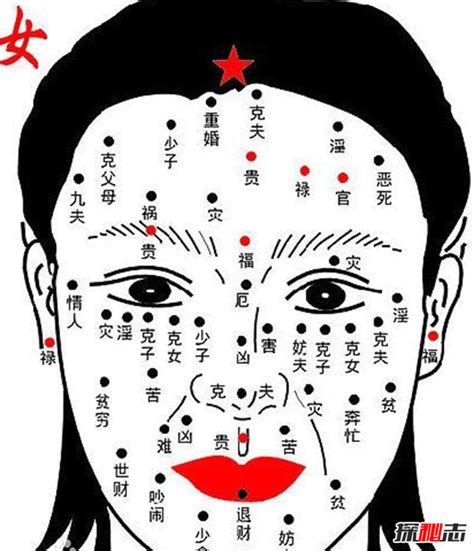 背部痣吉凶|女人背部痣相与命运图解：痣的位置决定命运？